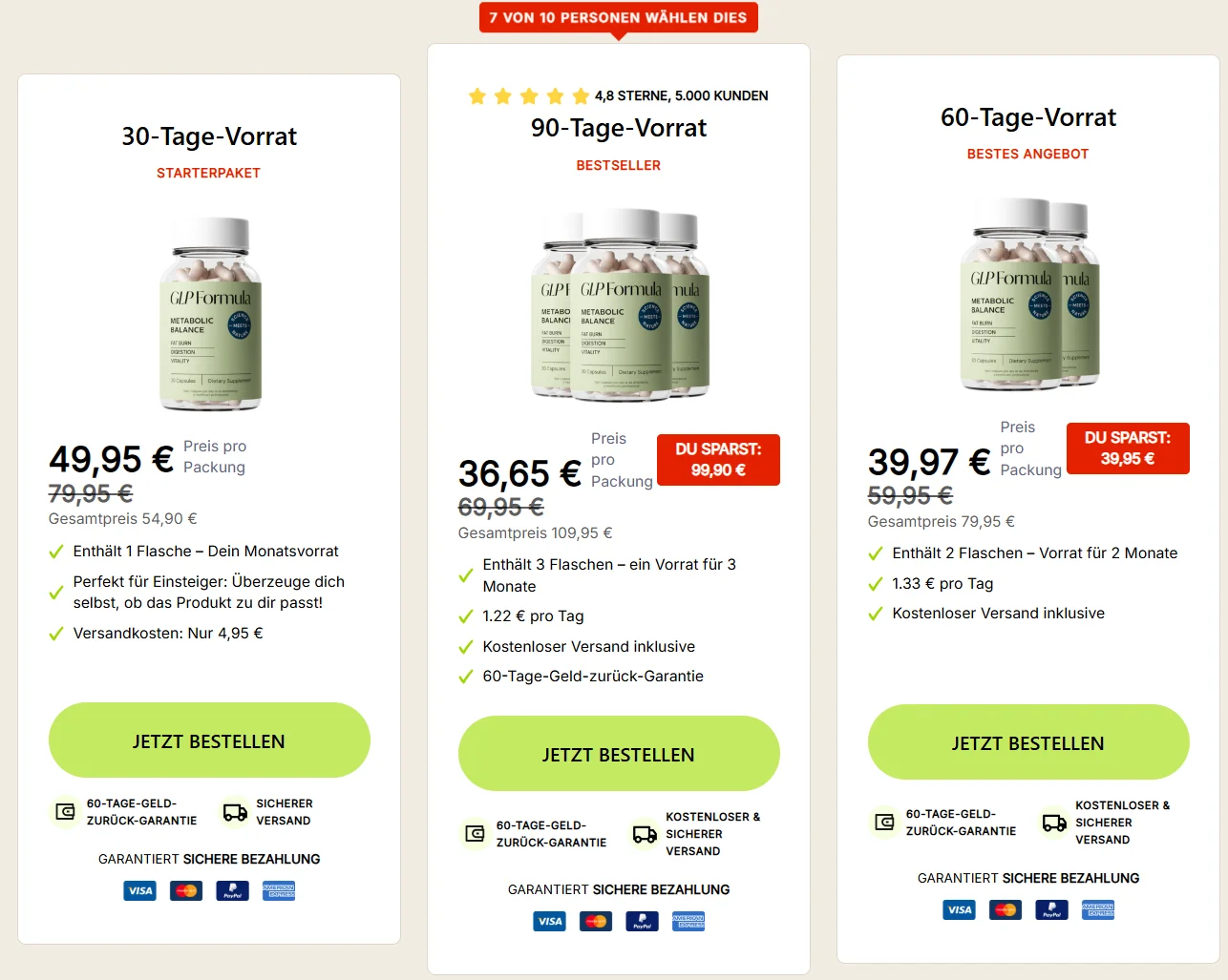 GLP Formula – Pakete & Preise